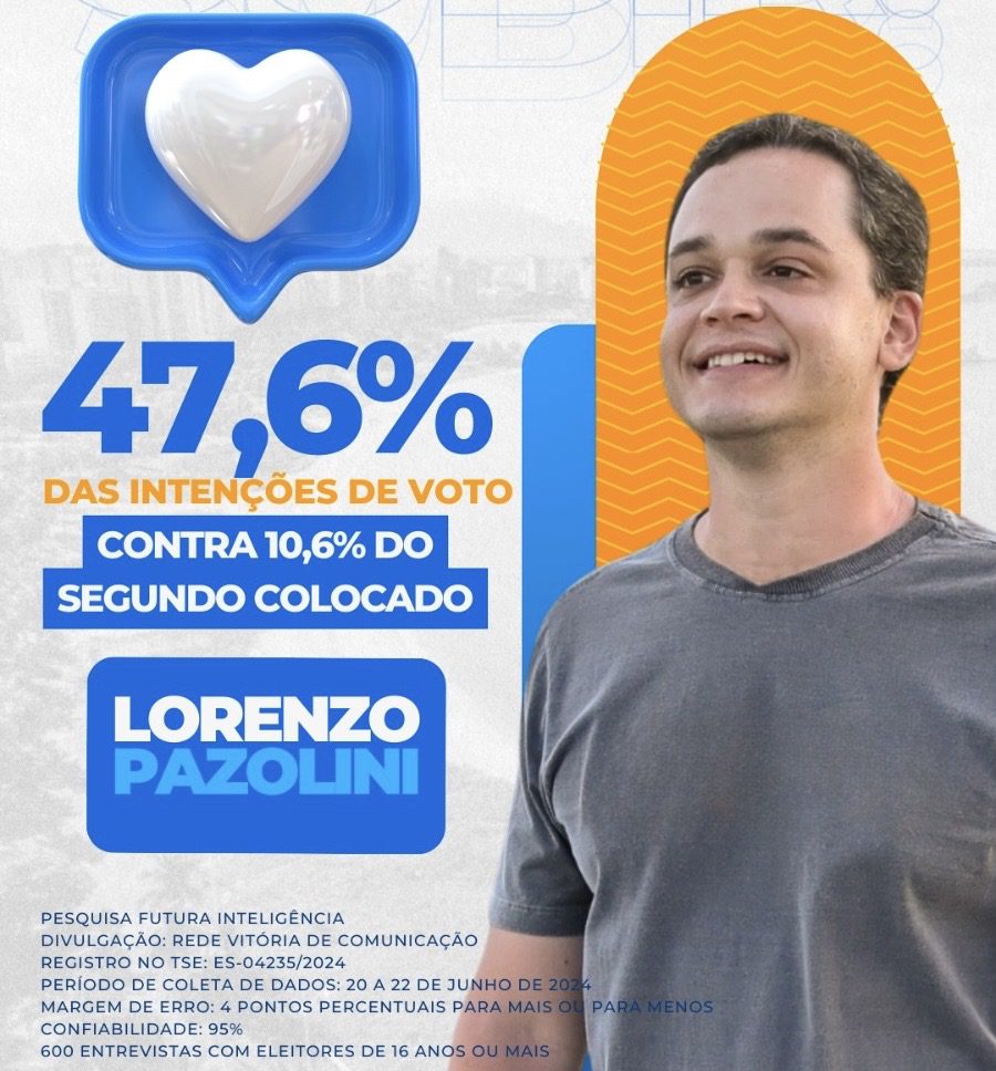 Pazolini lidera e pode vencer no 1º turno, indica pesquisa